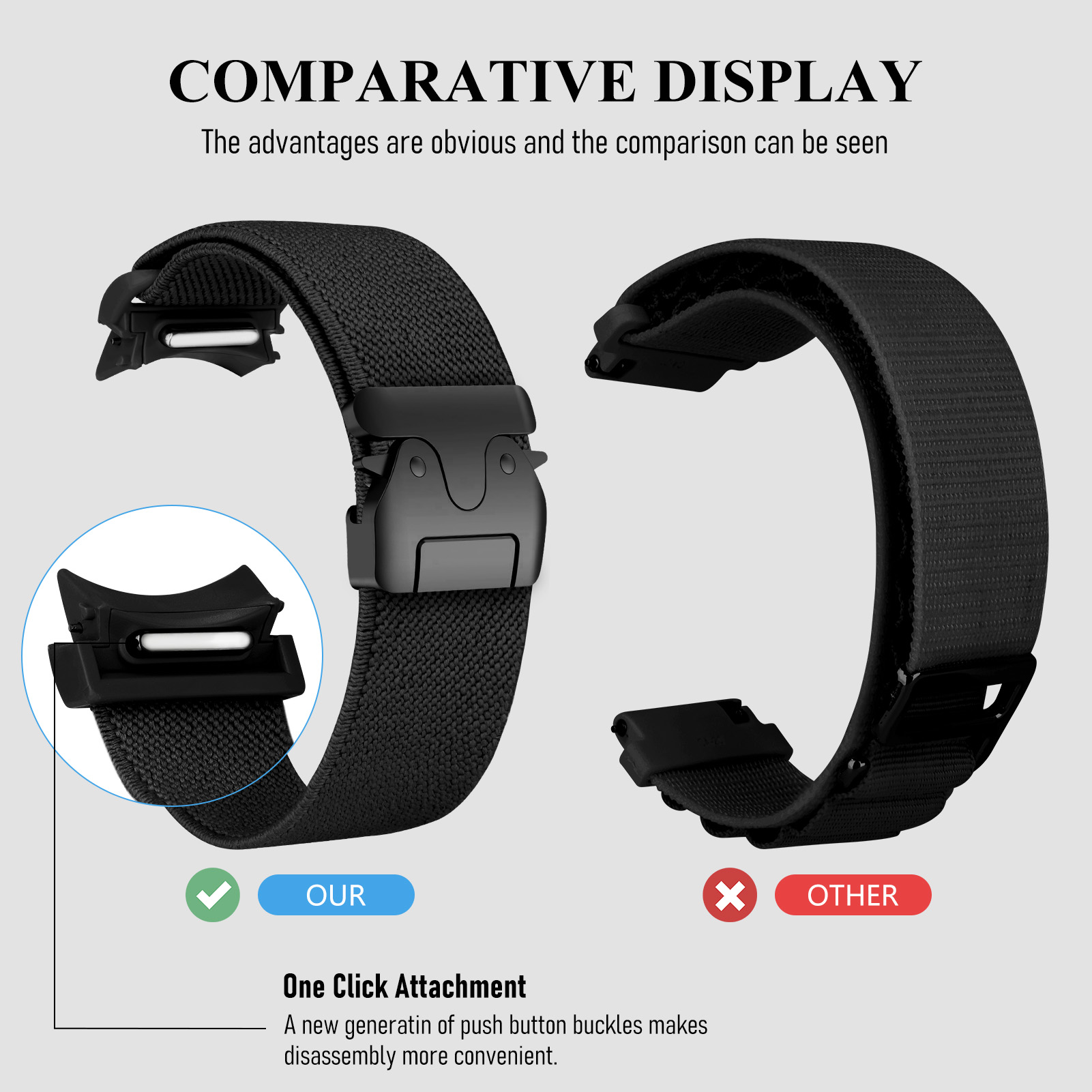 Parachute Strap For Samsung Ga - Men Accessories Website 리뷰 및 가격