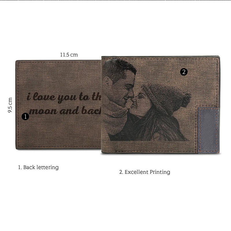 Custom Picture PU Leather Wall - Bifold Leather Wallet 리뷰 및 가격